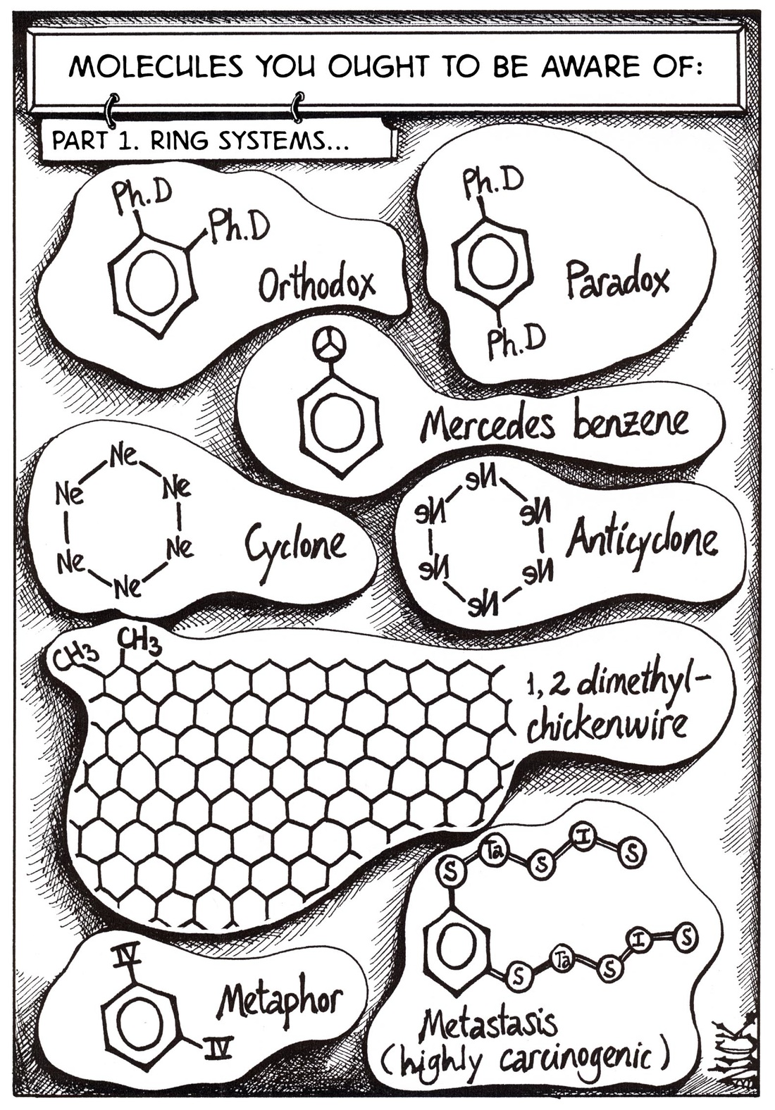  Organic Chemistry - Dr Baird's Lab